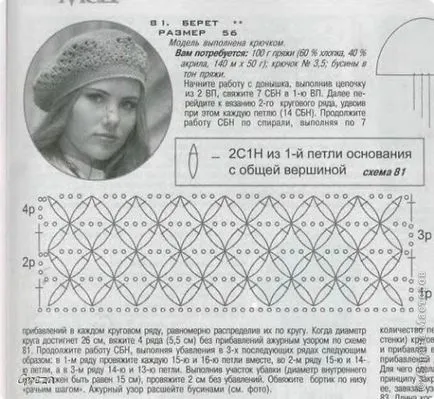 Croșetat ia diagramă și o descriere a exemplelor cu fotografii, video, ateliere