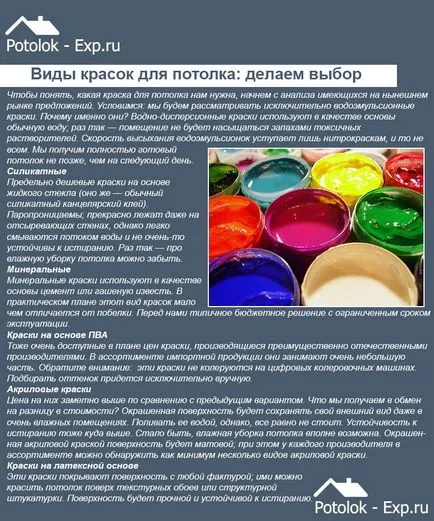 Cum de a decora opțiunile de tavan și instrucțiunile