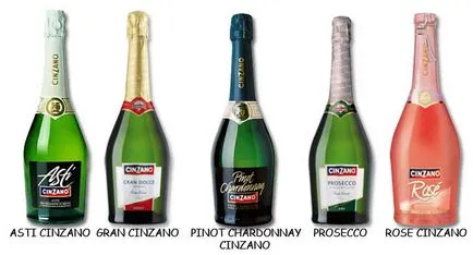 Istoria Cinzano, tipuri, descriere vermut și mărci de șampanie (marca) Istoria Cinzano, tipuri, descriere vermut și marca spumante