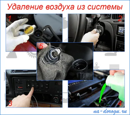 Curățarea radiatorului auto - cum să curățați radiatorul