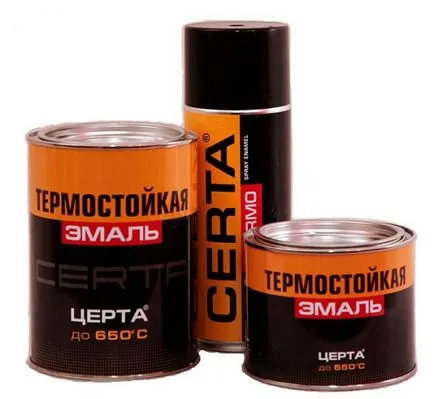 Vopseaua tipuri de cuptor și revizuirea materiale (vopsele Tipuri de cuptor) Tipurile de cuptor vopsea și revizuirea materialelor
