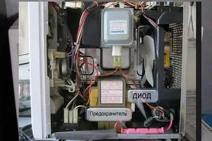 Ce cuptor cu microunde nu cald, dar funcționează cauza unei probleme, instrucțiuni detaliate pentru incepatori