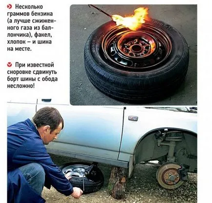 Ce să ia cu tine într-o călătorie lungă cu masina - reguli și sfaturi privind îngrijirea de conducere auto - (auto) Ce să ia cu tine pe un drum lung cu masina - reguli și sfaturi de conducere cu privire la îngrijire auto -