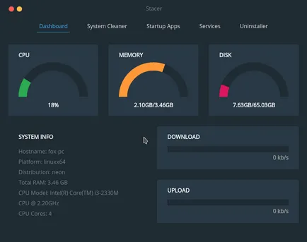 Ce trebuie să fac după instalarea ubuntu