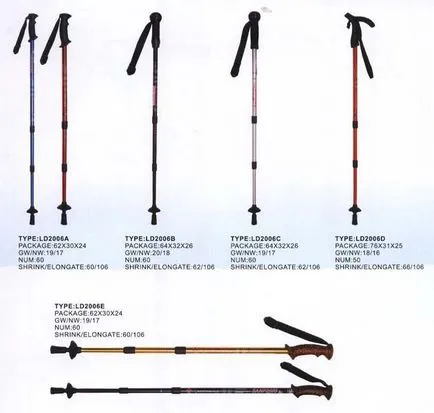 Ce este alpenstock