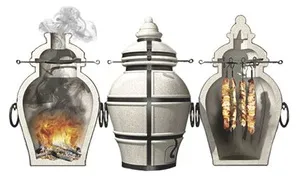 Care este tandoor și modul de utilizare a dispozitivului, sobele, varietatea și condițiile de utilizare