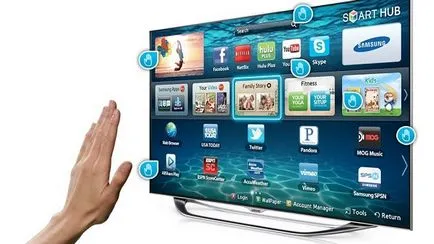 Care este funcția de televiziune Smart TV