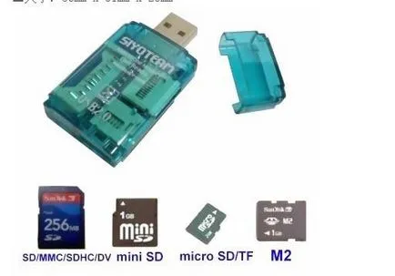 Ce este un cititor de card în calculator