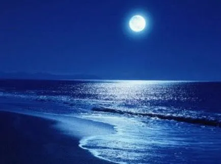 Ce este luna