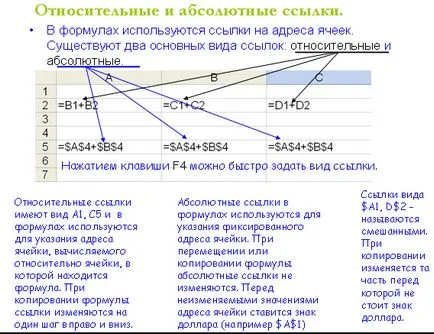 Ce este o foaie de calcul
