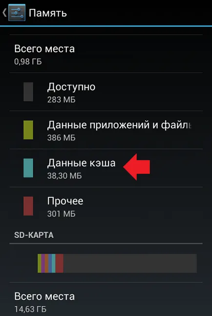 Ce este în cache de date în telefon