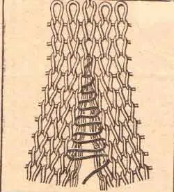 Metode compuse tricotate piese