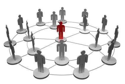 Cre - este un program de afaceri CRM