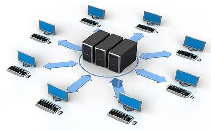Ce este hosting și cum să-l selecta