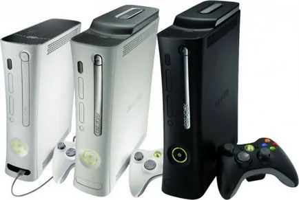 Ce este xbox 360