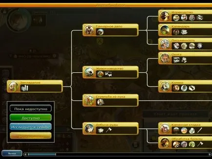 Civilization V - strategie - jocuri - site-ul de calculator (strategie) Civilization V - strategie - jocuri - site-ul de calculator