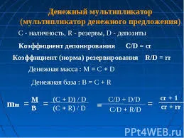 multiplicator de bani