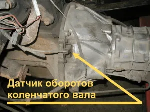 senzor arbore cotit funcționează ca un garant al motorului video de