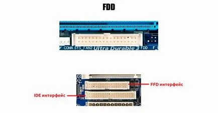 controlere de disc