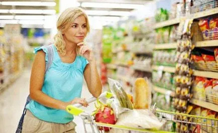 Economia a normelor și secretele abordare rezonabilă a finanțelor bugetului familiei
