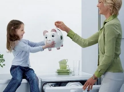 Economia a normelor și secretele abordare rezonabilă a finanțelor bugetului familiei
