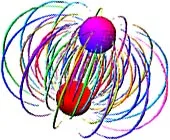 câmp electric