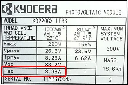 Module fotovoltaice - panouri solare pentru achiziționarea casa