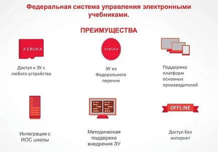 manuale electronice pentru studenți, avantajele și dezavantajele programului, dacă acordă școlii