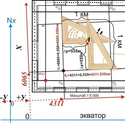 coordonatele geografice și rectangulare Elenite pe hartă, punctele de pe conturul mărcilor