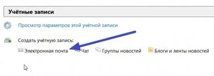 hTML e-mail
