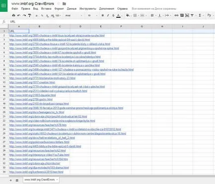 Panoul Google Webmaster