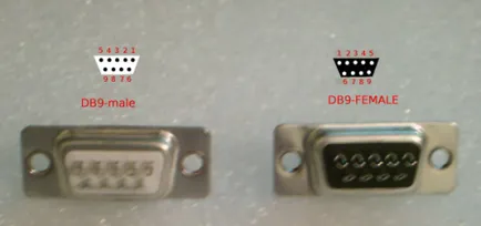 producător de cablu pentru com-porturi (RS-232), l-pisică