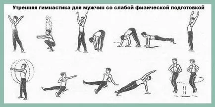 Cum de a pierde rapid om in greutate - sala de gimnastica si dieta