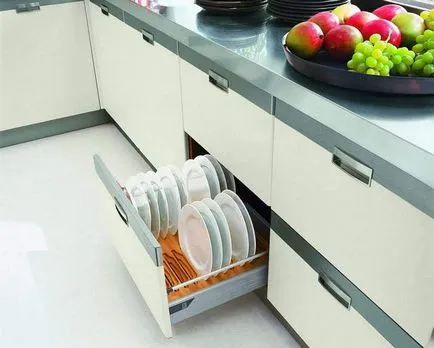 Ceea ce este inclus în costul de mobilier de bucătărie - articol de mobilier si design interior