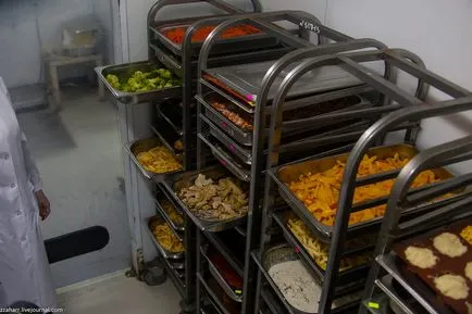 Cum să se pregătească hrana pentru pasagerii - cum se face