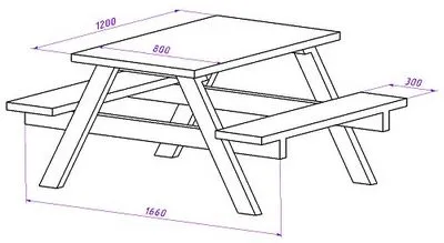 Tabelul din lemn cu desenele lor mâinile, lemn
