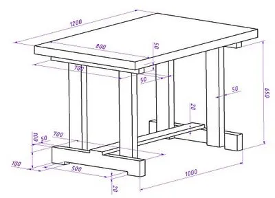 Tabelul din lemn cu desenele lor mâinile, lemn