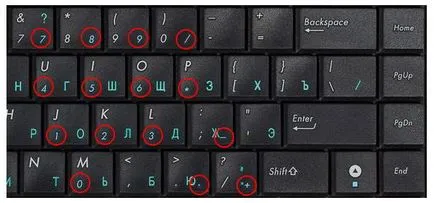 Cum să utilizați tastatura pe laptop - butoane principale