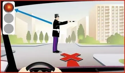 Cât de ușor de înțeles și să memoreze semnalele controlorului de trafic!