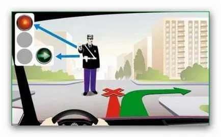Cât de ușor de înțeles și să memoreze semnalele controlorului de trafic!