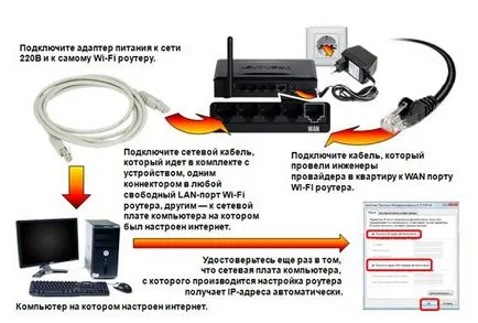 Cum se configurează o instrucțiune router TP-link în a doua exemplu de modificare wr841 (modificare) Cum se configurează o instrucțiune router TP-link în modificarea exemplu wr841 nd