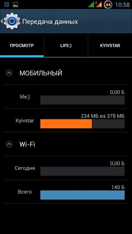 Cum de a crea un trafic de internet limită pe Android (Android) Cum de a crea un trafic de internet limită pe Android