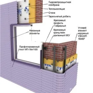 Cum de a arma pardoseli casa cu mâinile lor, pereții, acoperișul, constructorul a cărții (Bent) Cum să arma pardoseli casă cu mâinile lor, pereții, acoperișul, constructorul a cărții