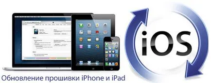 Cum de a actualiza ios pe iPad sau iPhone (iPad modul de actualizare) Cum de a actualiza ios pe iPad sau iPhone