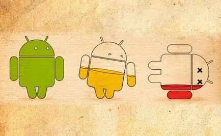 Cum de a calibra bateria pe Android două metode