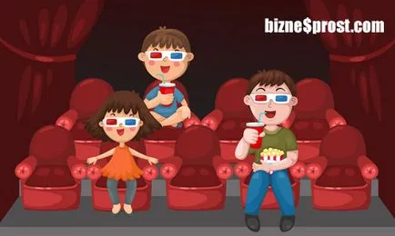 Cum se deschide o sală de cinema, echipamente, costuri de bază