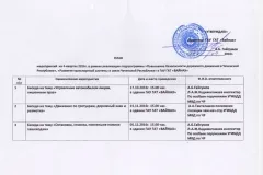 Cum de a porni viteza mașinii - să învețe cu mașina, drept, mecanici, atunci când este necesar