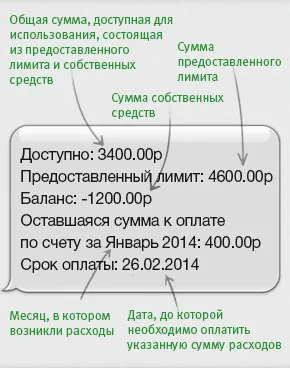 Cum să vă conectați credibilitate megafon