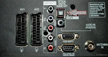 Cum de a conecta difuzoarele la televizor, televiziune digitală