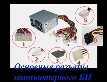 Cum de a conecta o sursă de alimentare PC